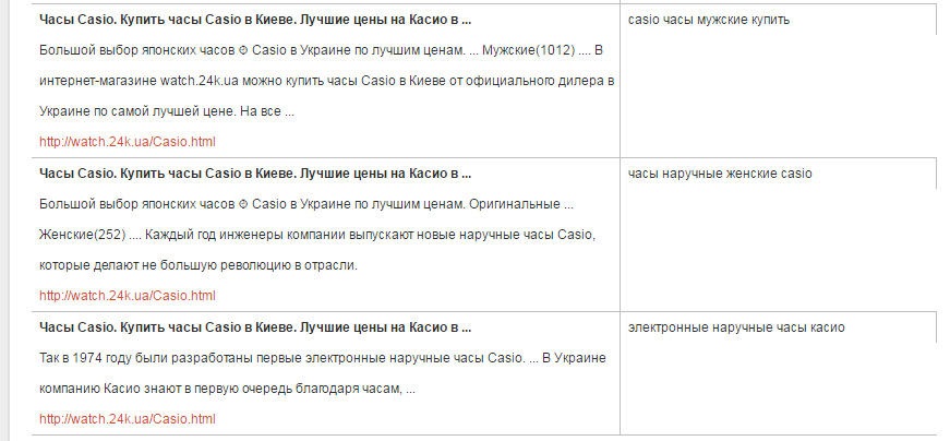 Как быстро оптимизировать сниппет с помощью конкурентов? 16261788046005 Как быстро оптимизировать сниппет с помощью конкурентов? 16261788046005