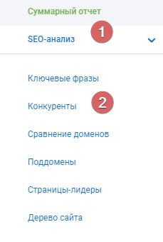 Отчет конкуренты в инструменте SEO-анализ в Serpstat
