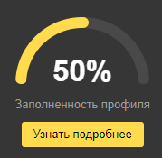 Заполненность профиля компании в Яндекс.Справочнике