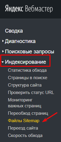 Индексирование в Яндексе