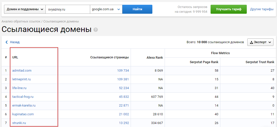 Анализ площадок для публикации через отчет ссылающиеся домены в Serpstat