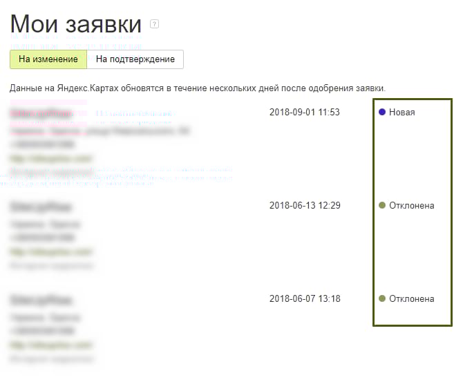 Создание новой организации в Яндекс.Справочнике