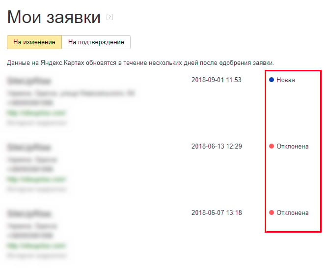 Создание новой организации в Яндекс.Справочнике