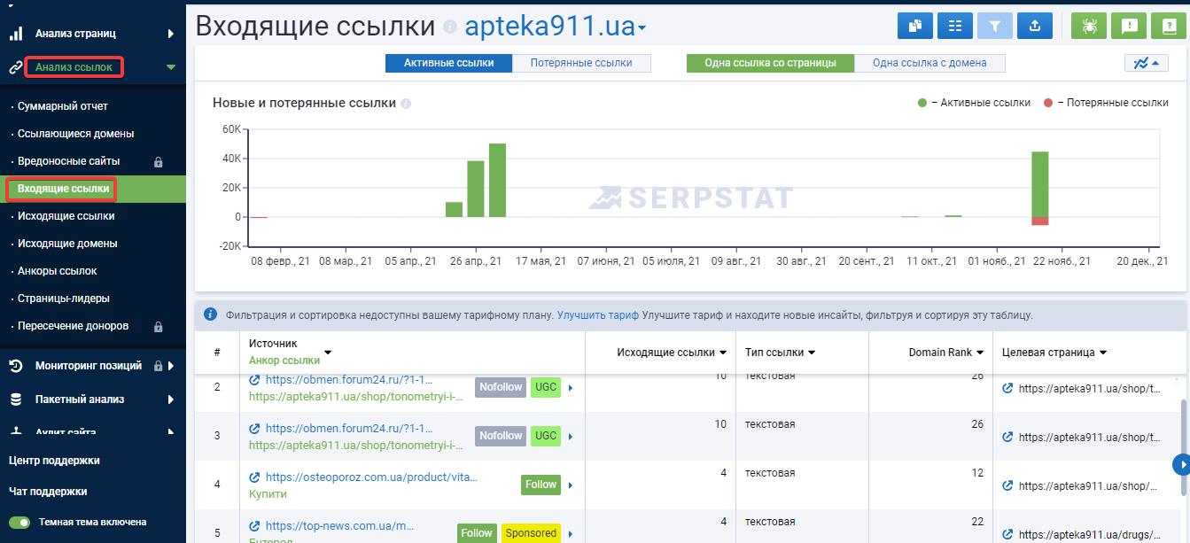 Анализ внешних ссылок Serpstat