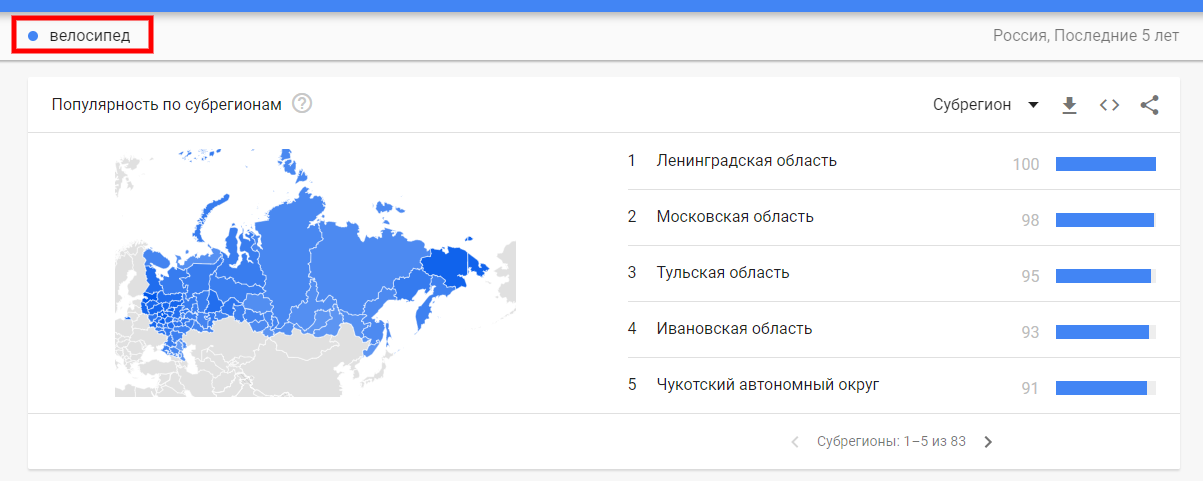 Статистика поискового запроса по регионам Google trends