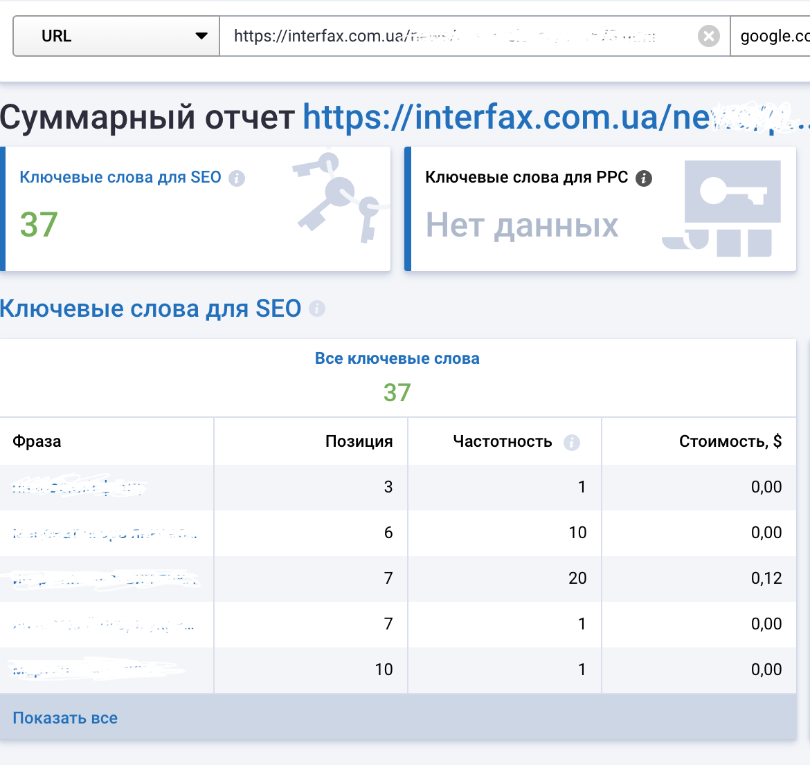 анализ ключевых фраз Serpstat