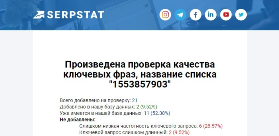 Отчет на почту после проверки качества ключевых фраз