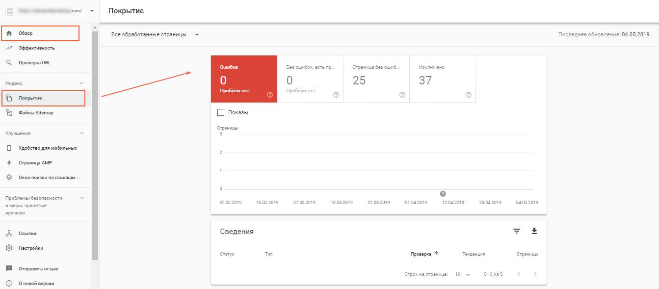 Покрытие и ошибки сайта в Google Search Console