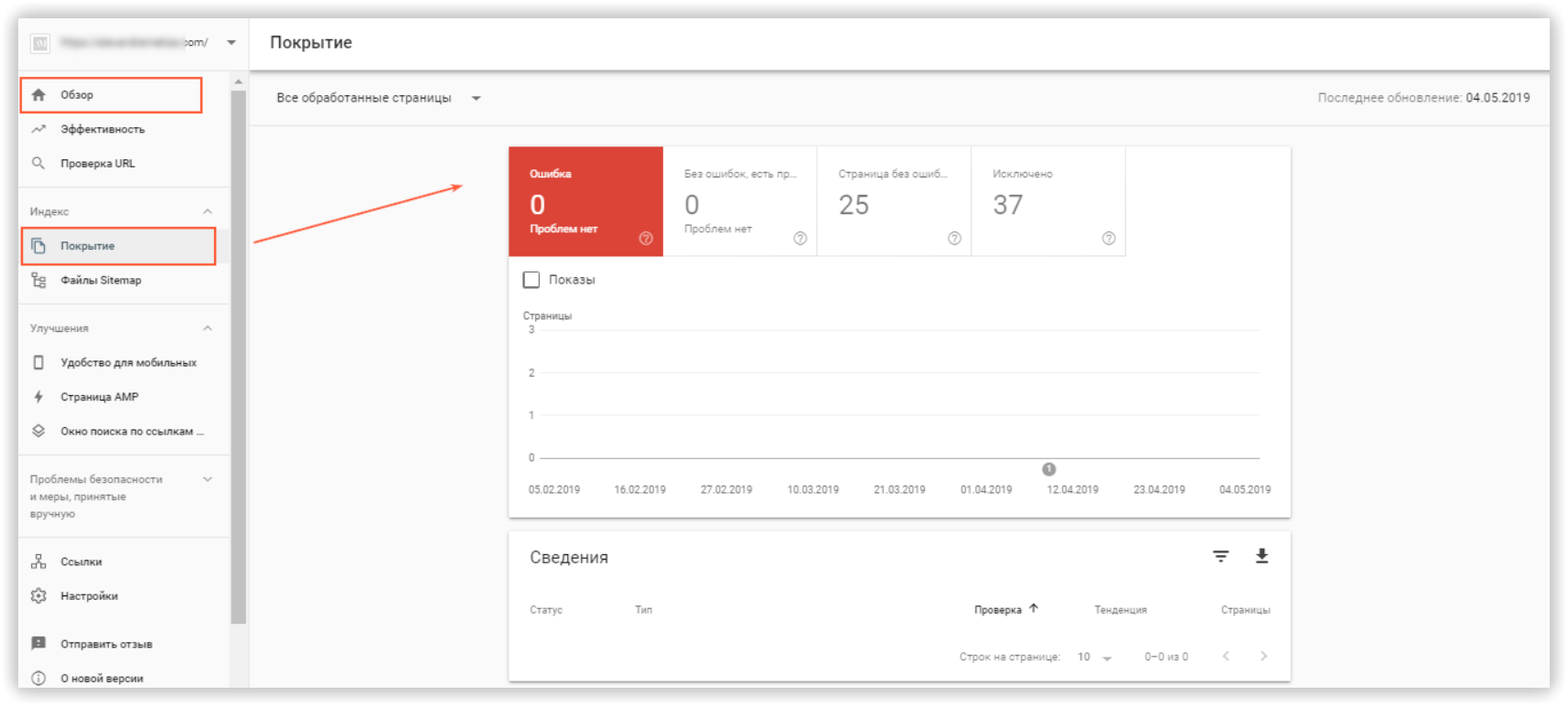 Покрытие и ошибки сайта в Google Search Console