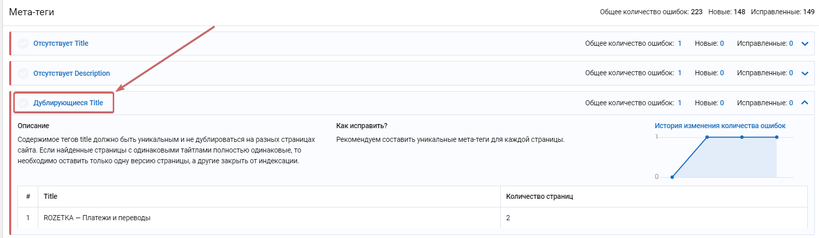 редиректы на сайте