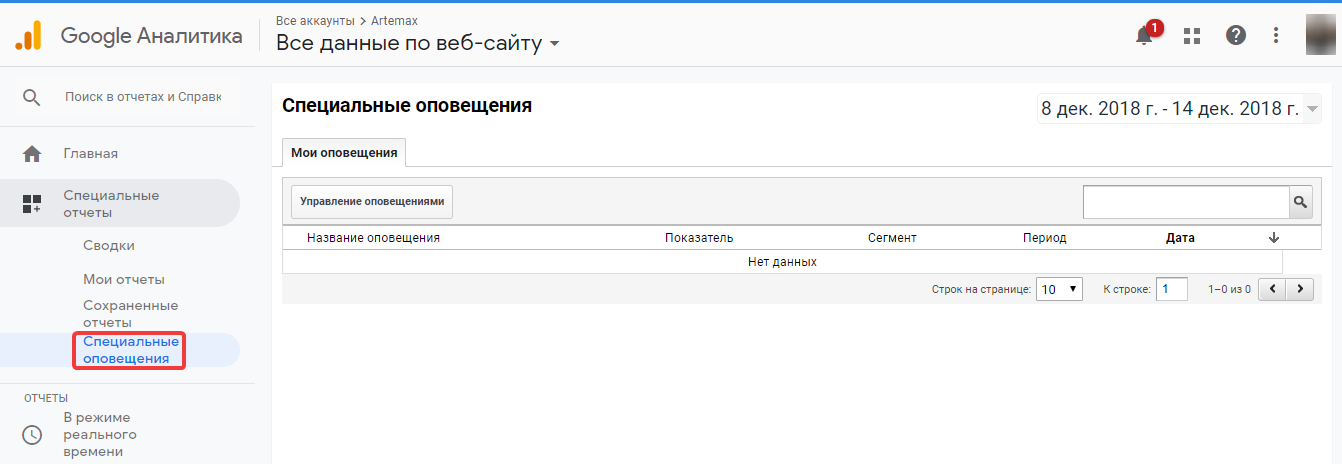 Специальные оповещения в Google Analytics