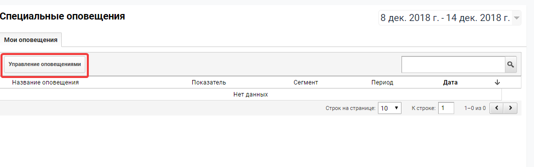 Управление оповещениями в Google Analytics