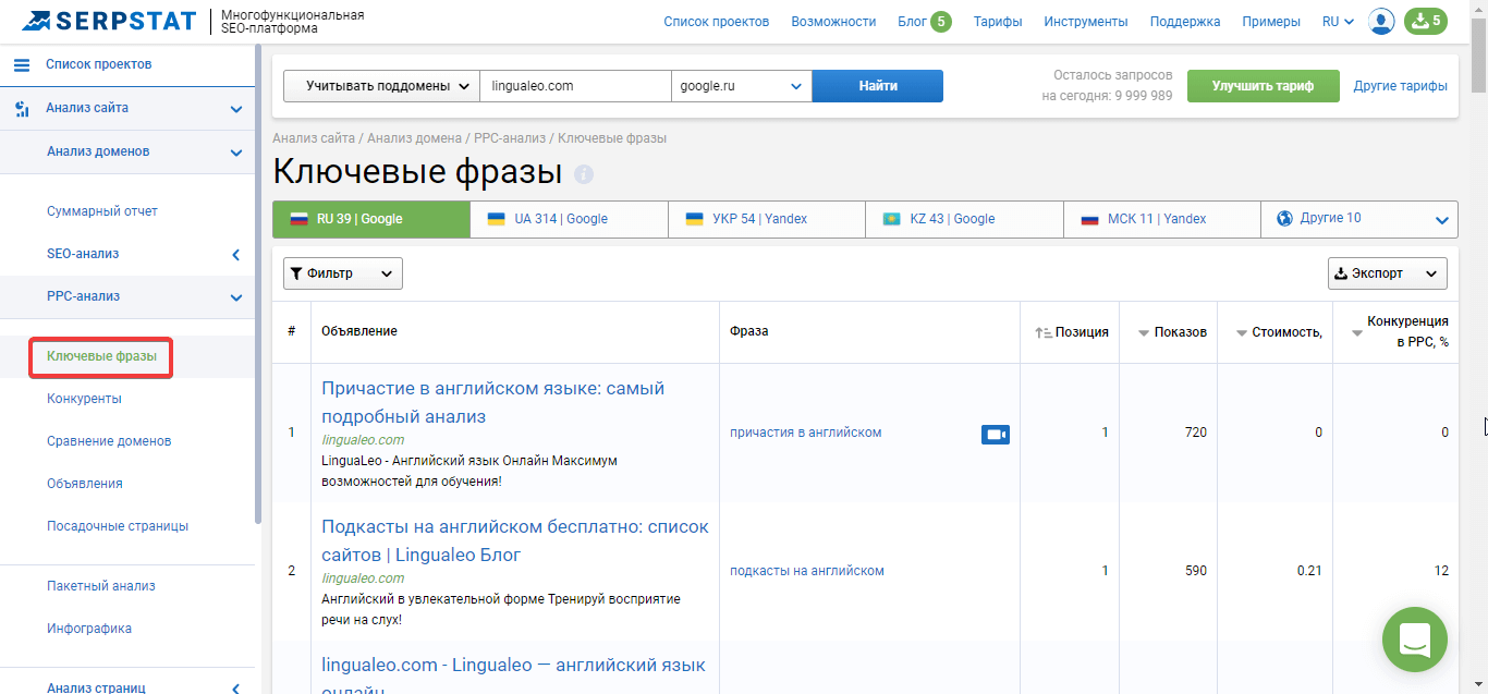 Сбор семантики для контекстной рекламы