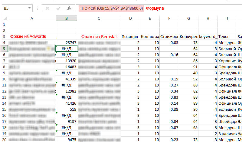 Другие поисковые запросы в гугл рекламе что это. Смотреть фото Другие поисковые запросы в гугл рекламе что это. Смотреть картинку Другие поисковые запросы в гугл рекламе что это. Картинка про Другие поисковые запросы в гугл рекламе что это. Фото Другие поисковые запросы в гугл рекламе что это