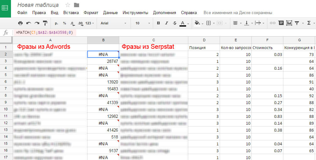 Другие поисковые запросы в гугл рекламе что это. Смотреть фото Другие поисковые запросы в гугл рекламе что это. Смотреть картинку Другие поисковые запросы в гугл рекламе что это. Картинка про Другие поисковые запросы в гугл рекламе что это. Фото Другие поисковые запросы в гугл рекламе что это