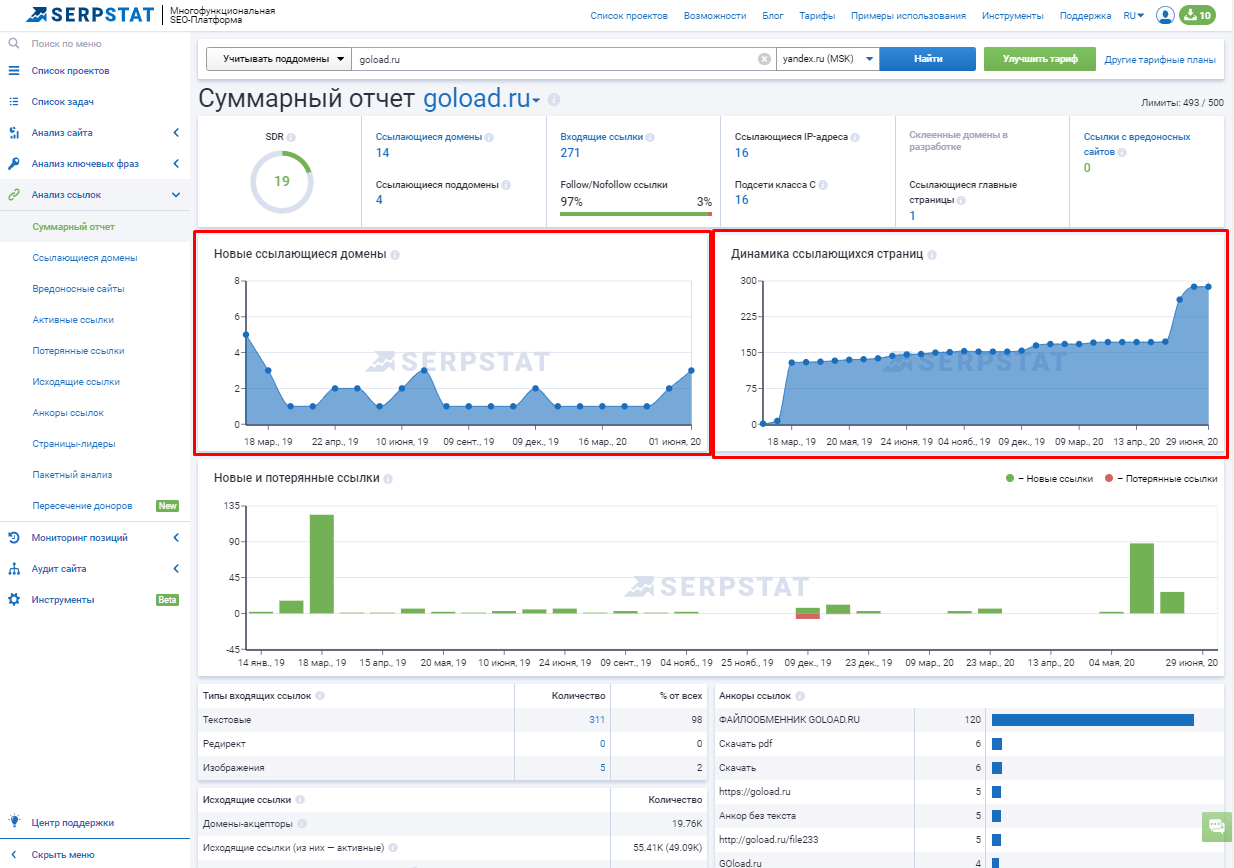 serpstat ссылающиеся домены