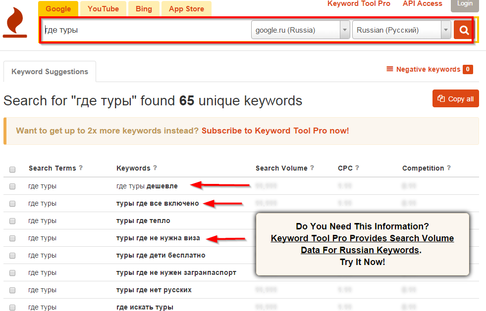 Анализируем поисковые подсказки в Keyword Tool