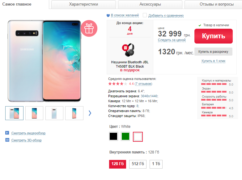 Структура продающего текста