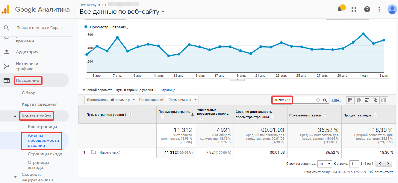 Анализ эффективности продающего текста в Google Analytics