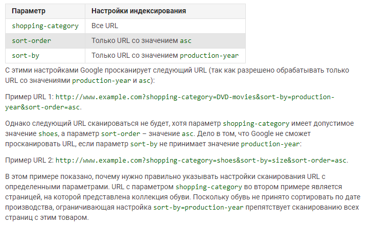 Индексирование URL c параметрами в Google Search Console