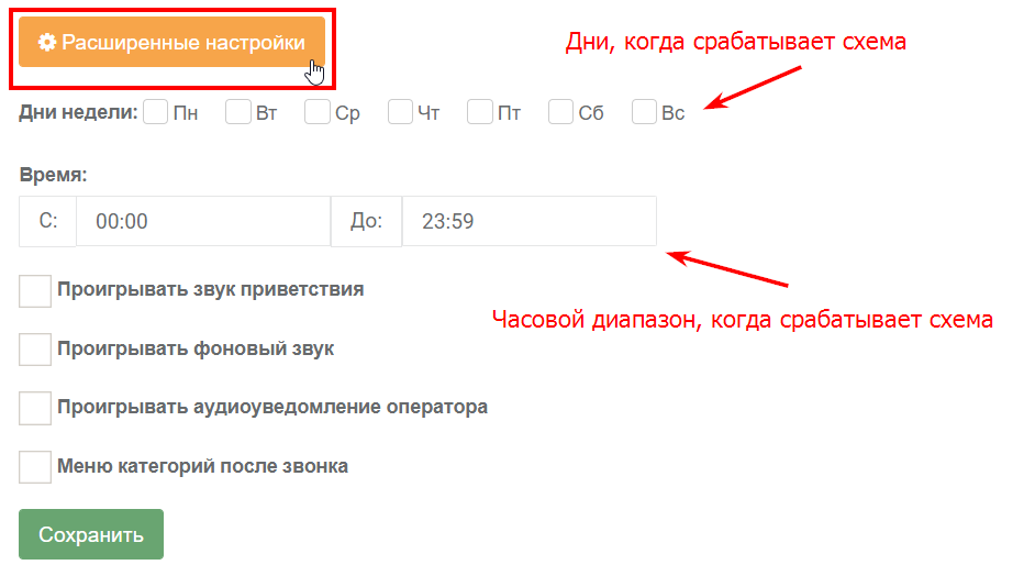Расширенные настройки схемы переадресации звонков