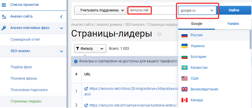 SEO-анализ в Serpstat