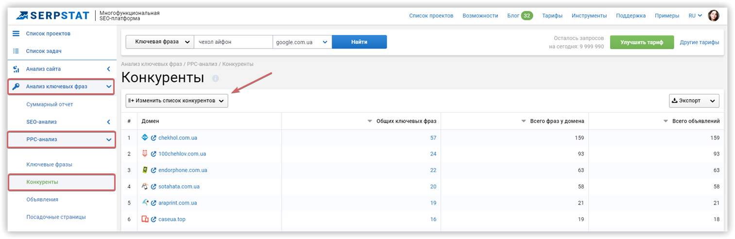 Serpstat список конкурентов в контекстной рекламе