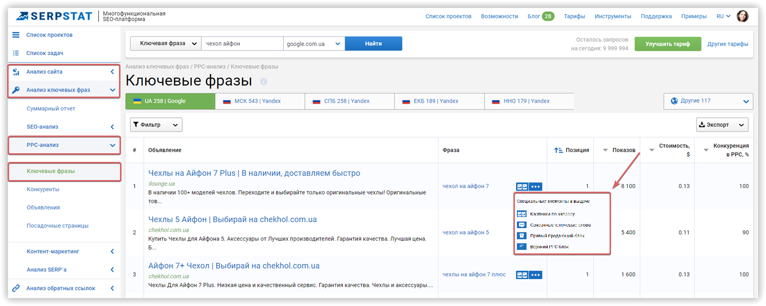 Serpstat анализ объявлений конкурентов по ключевому слову