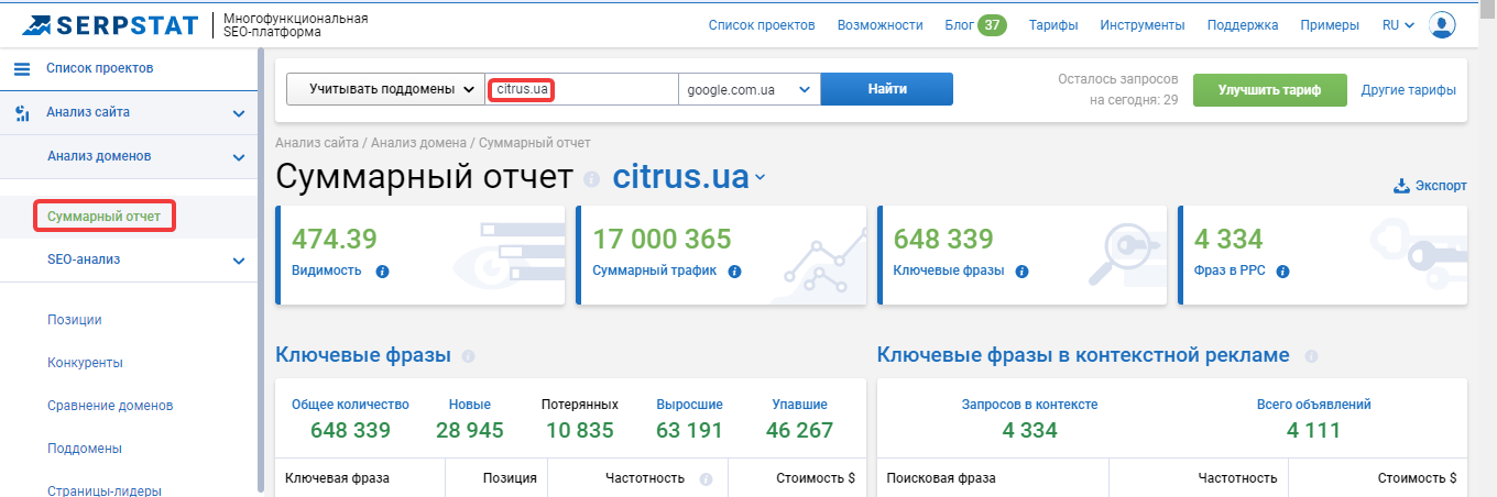 Анализ домена в Serpstat