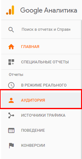Аудитория сайта в Google Analytics