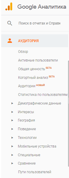 Раздел Аудитория в Google Analytics