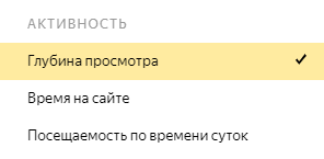 Активность посетителей в Яндекс.Метрике
