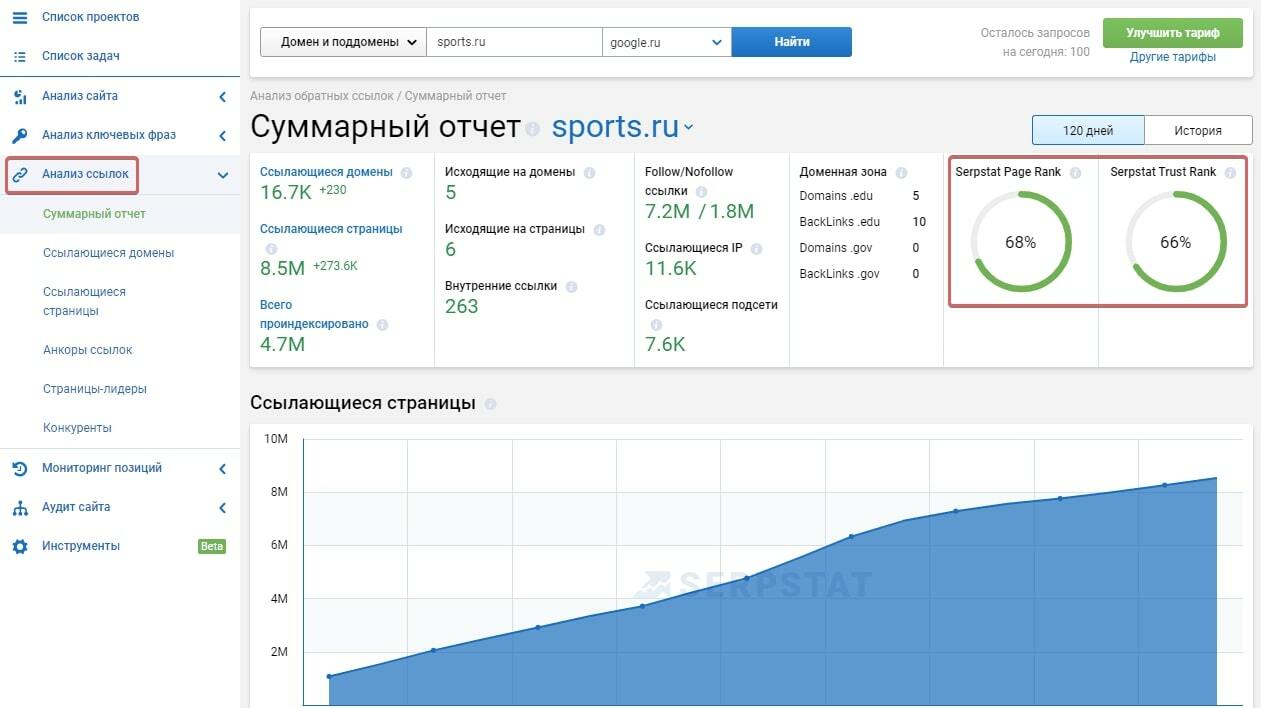 Как узнать возраст домена. Смотреть фото Как узнать возраст домена. Смотреть картинку Как узнать возраст домена. Картинка про Как узнать возраст домена. Фото Как узнать возраст домена