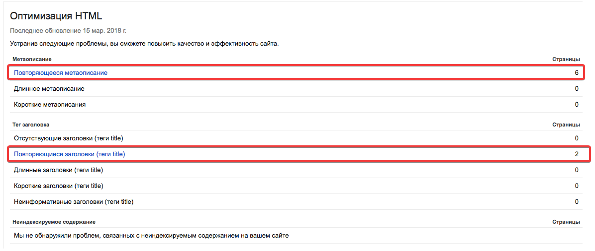 Анализ отчета Google Search Console о оптимизации HTML: дубли метаданных