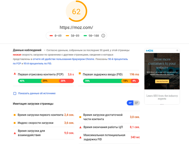 Проверка скорости загрузки сайта в Google PageSpeed Insights