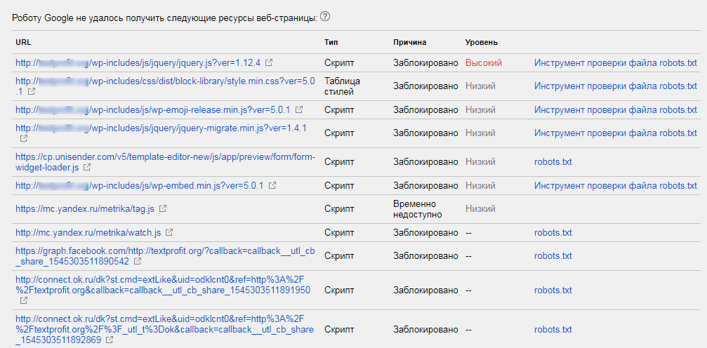 Отчет о страницах в Google Search Console