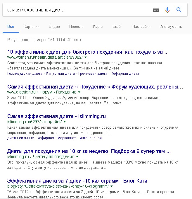 Как поднять трафик блога на 95%, потратив 15 минут в день — стратегия для ленивых 9 Скриншот выдачи топ-5 в Google
