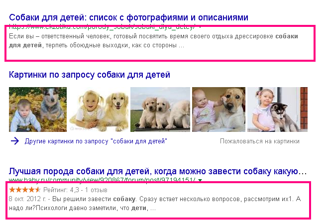 Как поднять трафик блога на 95%, потратив 15 минут в день — стратегия для ленивых 17 Пример кликабельного Description