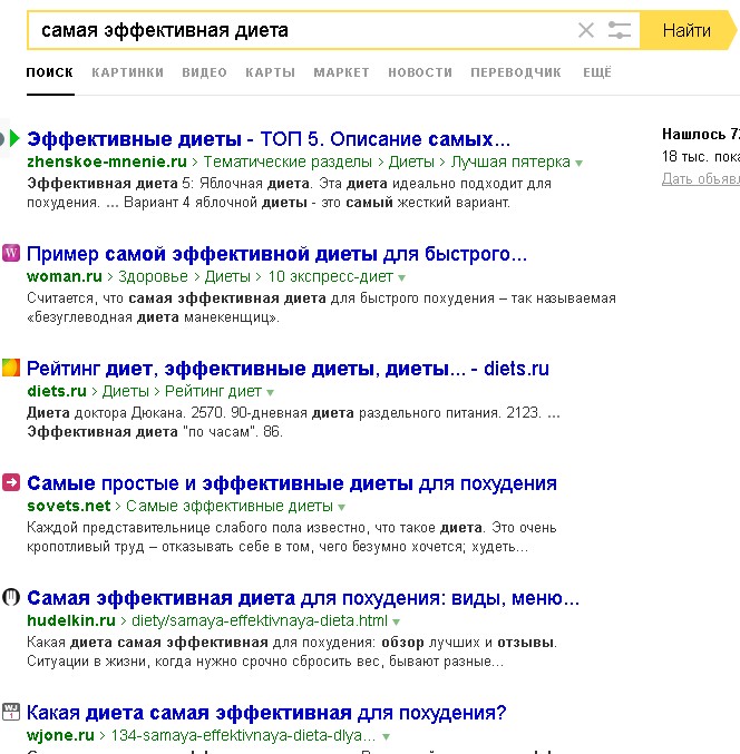 Скриншот выдачи топ-5,5 Яндекс