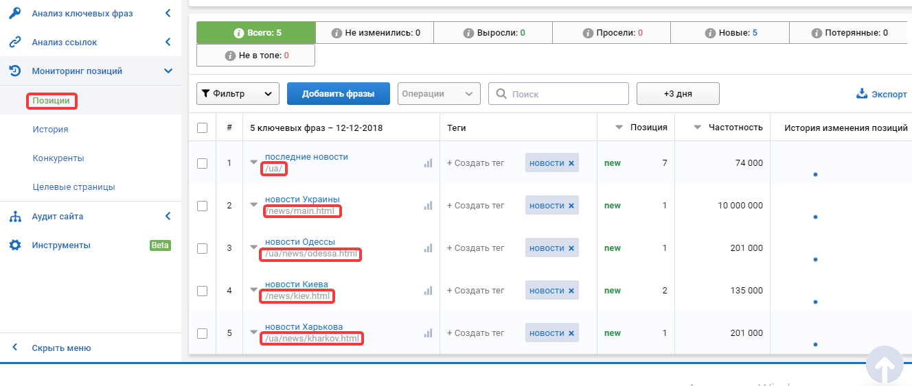 Отчет о позициях в Serpstat