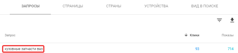 Запросы в Google Search Console