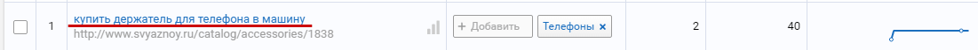 Чтобы открыть вкладку, кликните на фразу