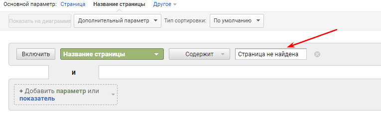 Поиск по страницам в Google Analytics