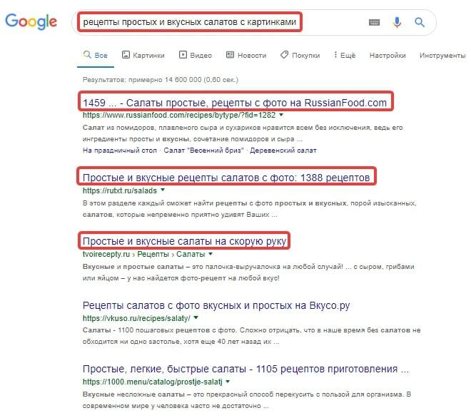 Анализ поисковой выдачи Гугл