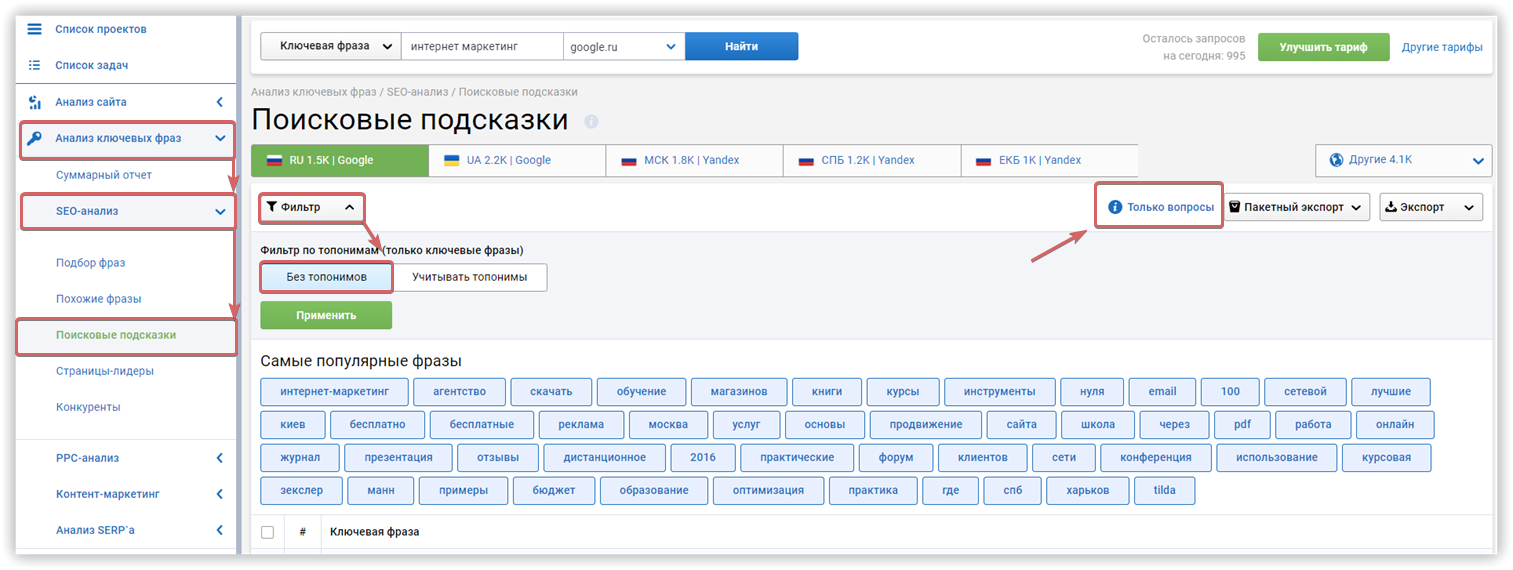Как писать статьи лучше: 12 зарубежных экспертов делятся простыми, но крайне важными приемами 16261788431555 Как писать статьи лучше: 12 зарубежных экспертов делятся простыми, но крайне важными приемами 16261788431555