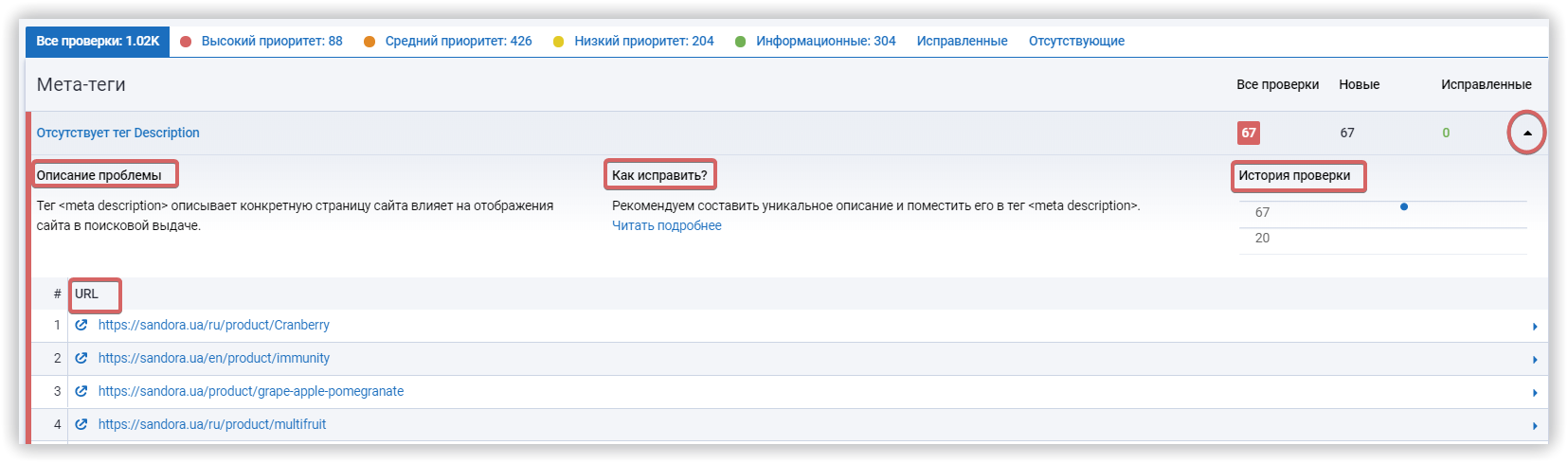 Детальное описание каждой ошибки в отчете аудита Serpstat и советы, как правильно заполнить мета теги.
