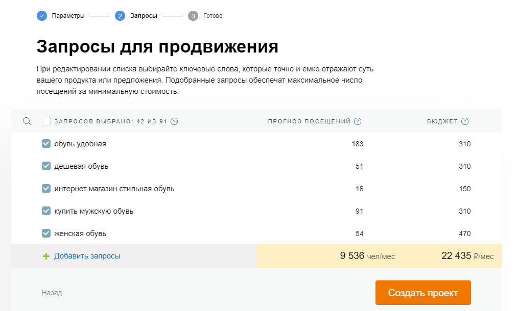 Статистика ключевых слов и поисковых запросов в Rookee