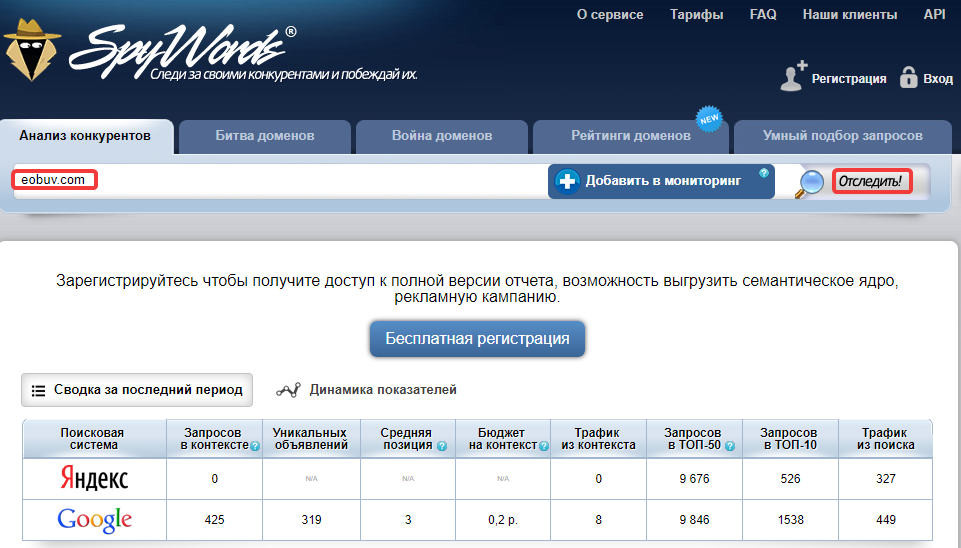 Анализ объявлений в контекстной рекламе в SpyWords /