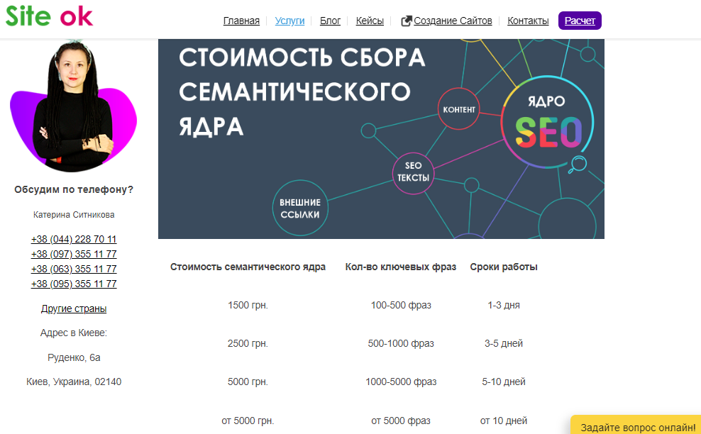 Стоимость сбора семантического ядра в Site-OK