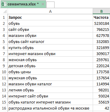 Добавление ключей в таблицу Exel